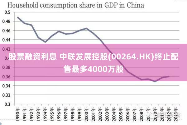 股票融资利息 中联发展控股(00264.HK)终止配售最多4000万股