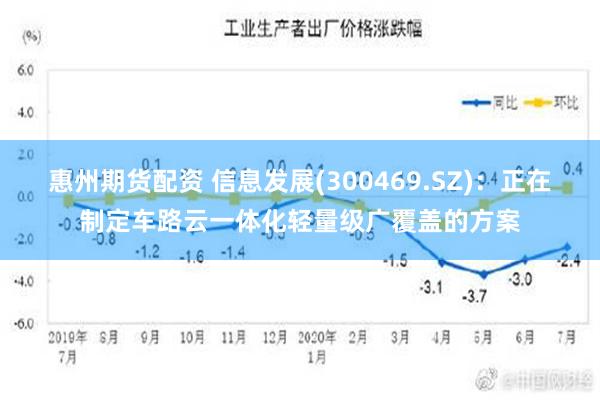 惠州期货配资 信息发展(300469.SZ)：正在制定车路云一体化轻量级广覆盖的方案