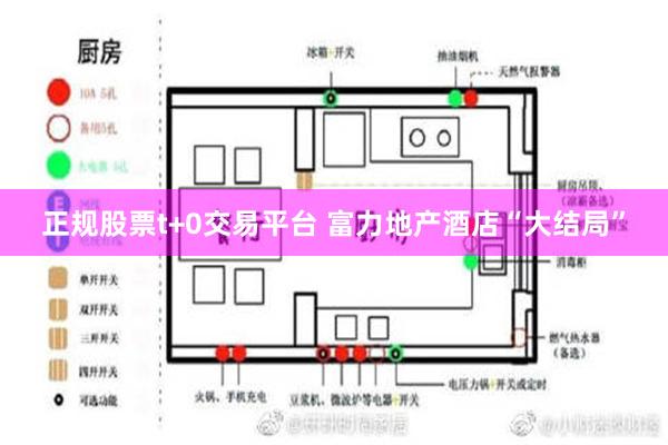 正规股票t+0交易平台 富力地产酒店“大结局”