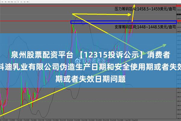 泉州股票配资平台 【12315投诉公示】消费者投诉河南科迪乳业有限公司伪造生产日期和安全使用期或者失效日期问题