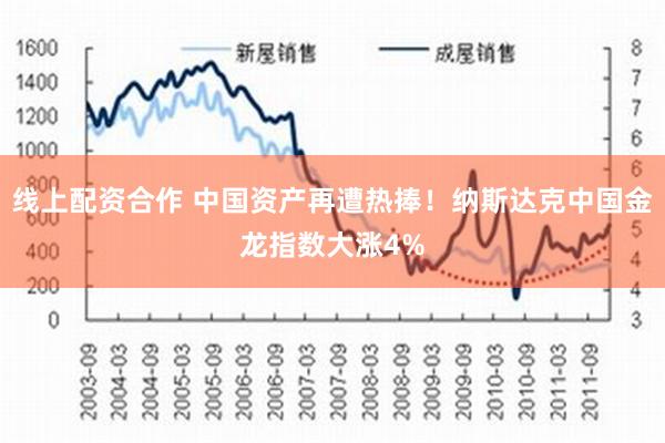 线上配资合作 中国资产再遭热捧！纳斯达克中国金龙指数大涨4%