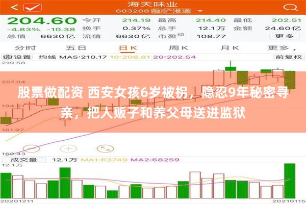 股票做配资 西安女孩6岁被拐，隐忍9年秘密寻亲，把人贩子和养父母送进监狱