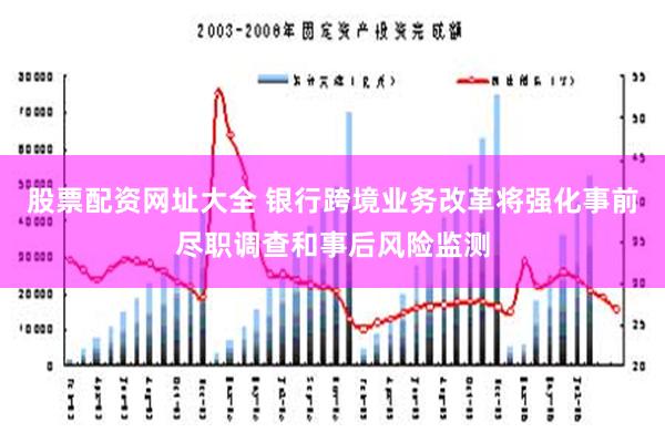 股票配资网址大全 银行跨境业务改革将强化事前尽职调查和事后风险监测