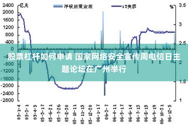 股票杠杆如何申请 国家网络安全宣传周电信日主题论坛在广州举行