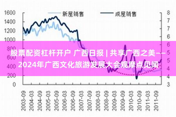 股票配资杠杆开户 广西日报 | 共享广西之美——2024年广西文化旅游发展大会观摩点见闻