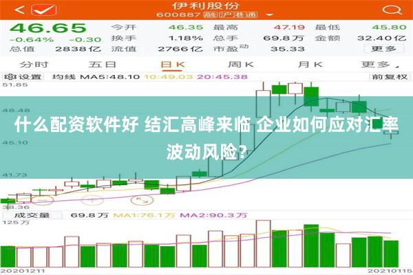 什么配资软件好 结汇高峰来临 企业如何应对汇率波动风险？