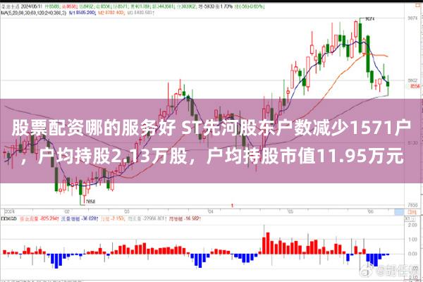 股票配资哪的服务好 ST先河股东户数减少1571户，户均持股2.13万股，户均持股市值11.95万元