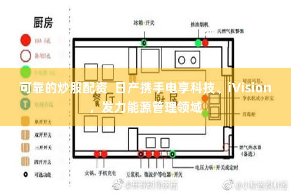 可靠的炒股配资  日产携手电享科技、iVision，发力能源管理领域